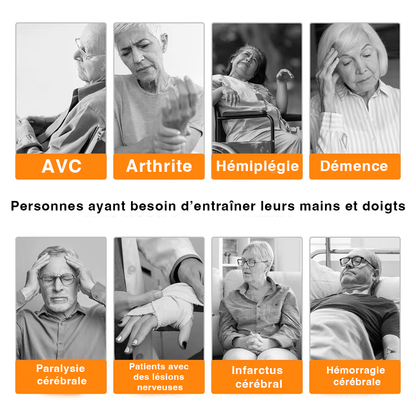FlexMain® - Gant de rééducation