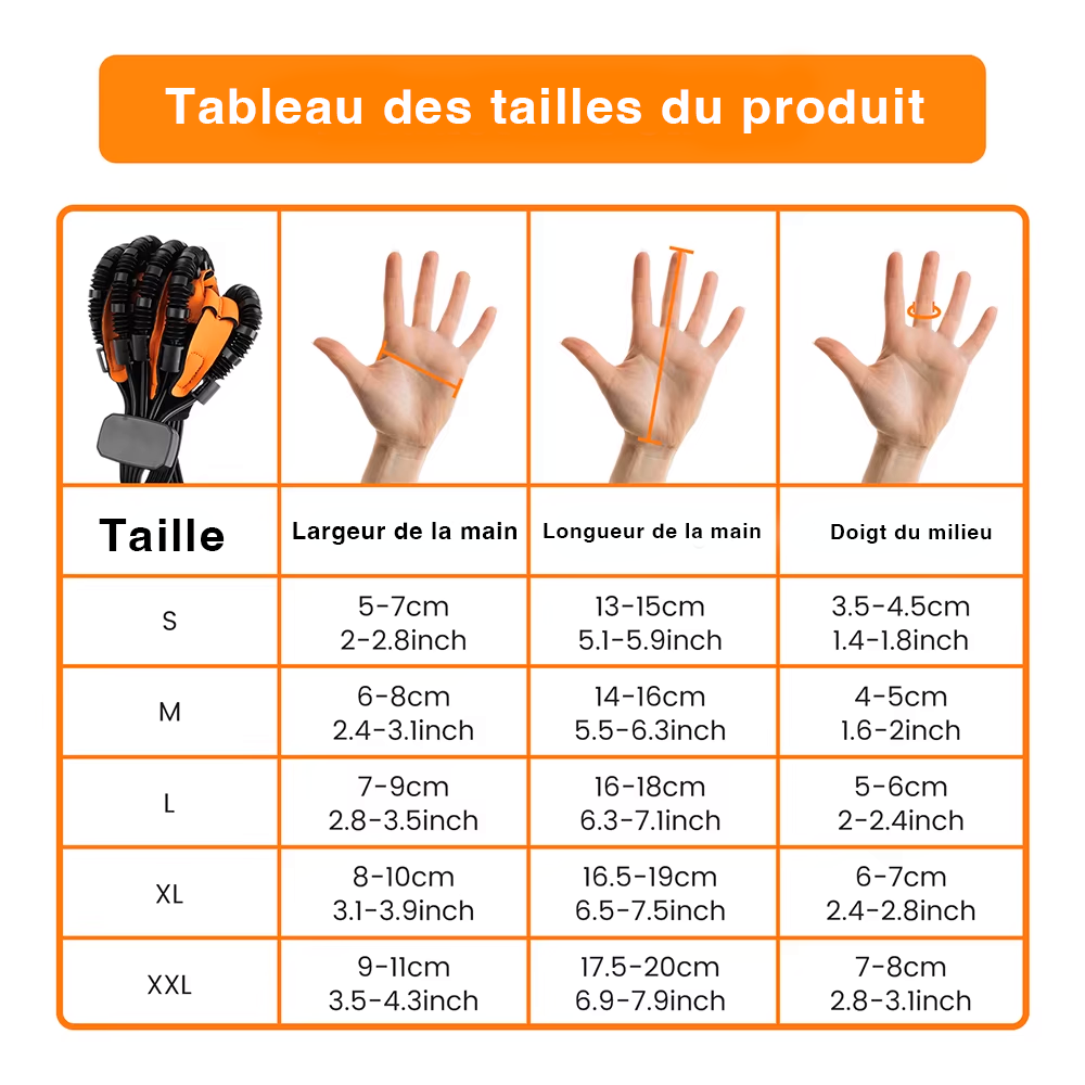 FlexMain® - Gant de rééducation