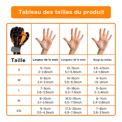 FlexMain® - Gant de rééducation